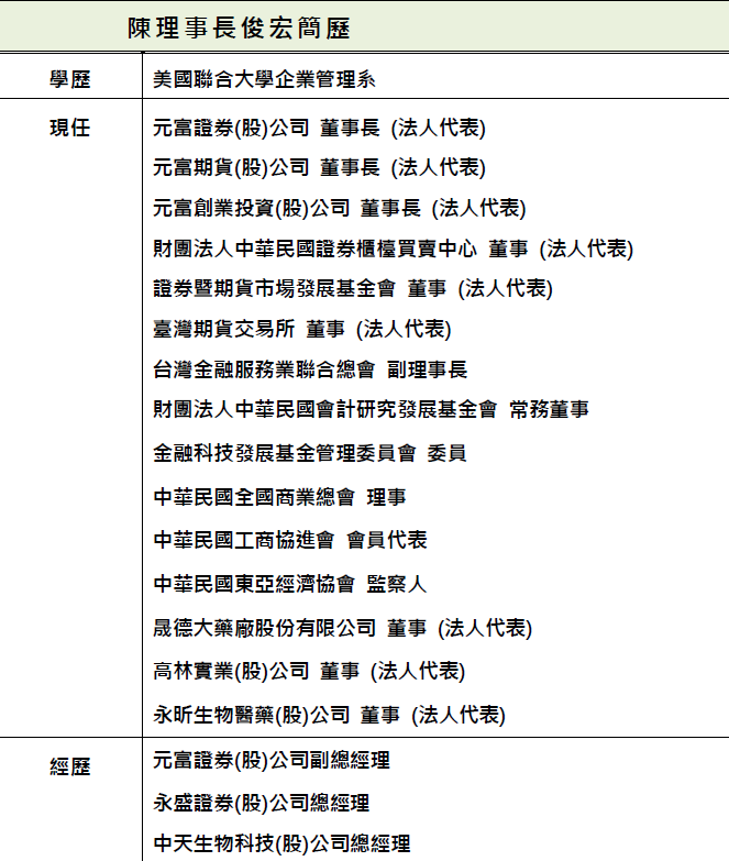 理事長簡歷
